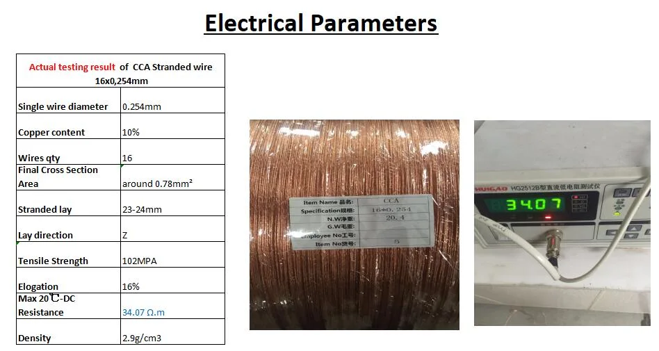 ISO Approved Copper Clad Aluminum Wire Manufacture